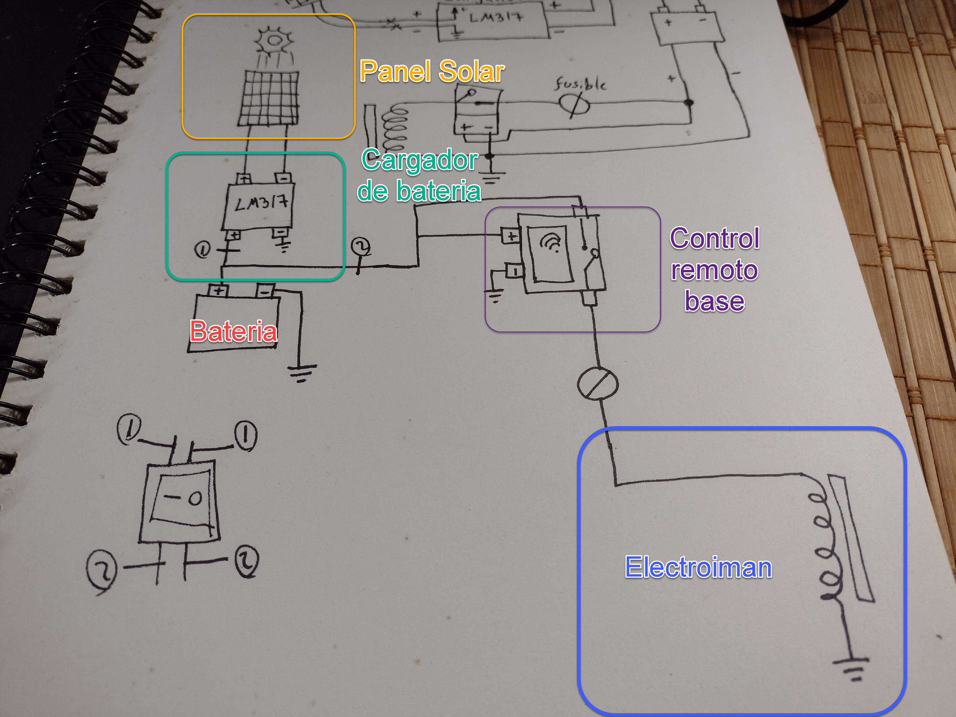 Esquema general del proyecto de cerradura con electroiman